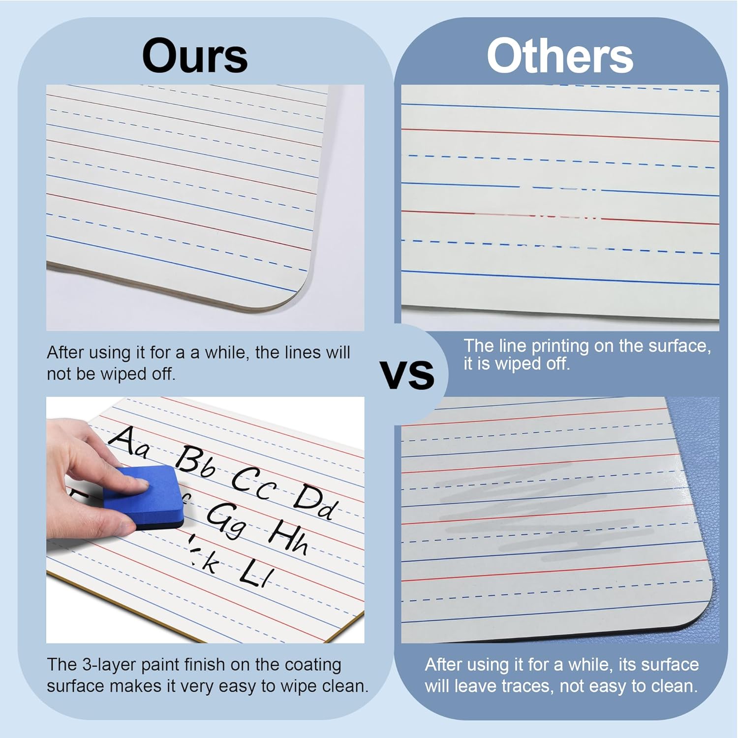 32 Pack Dry Erase Boards, 9"x12" Double Sided Easel Small Whiteboards with Lines for Kids, Education Teacher Classroom Bulk, Mini Portable Drawing Writing White Boards Lined Lapboards for Students - Image 7